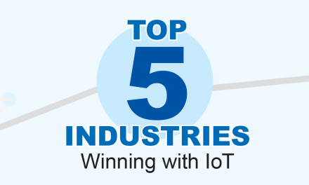 Top 5 Industries Winning with IoT