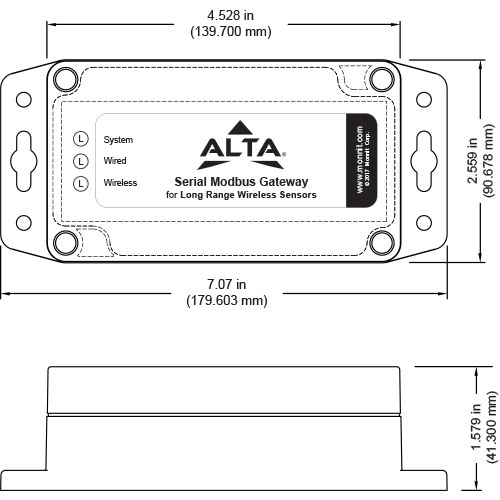 Serial Modbus Gateway specs