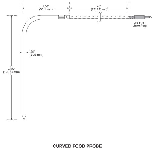 included curved handle probe measurements