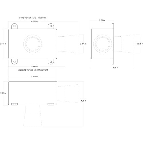 Industrial ultrasonic ranging sensor measurements