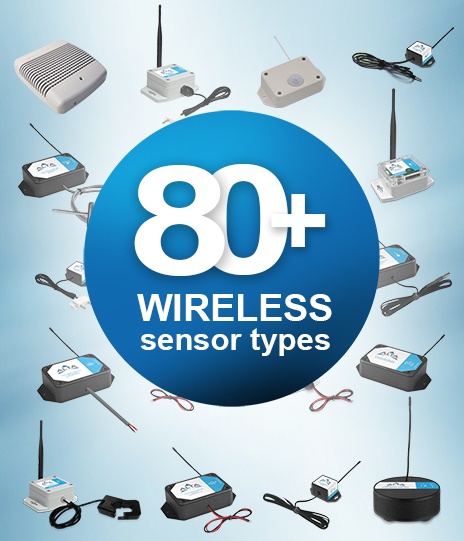 80+ wireless sensors